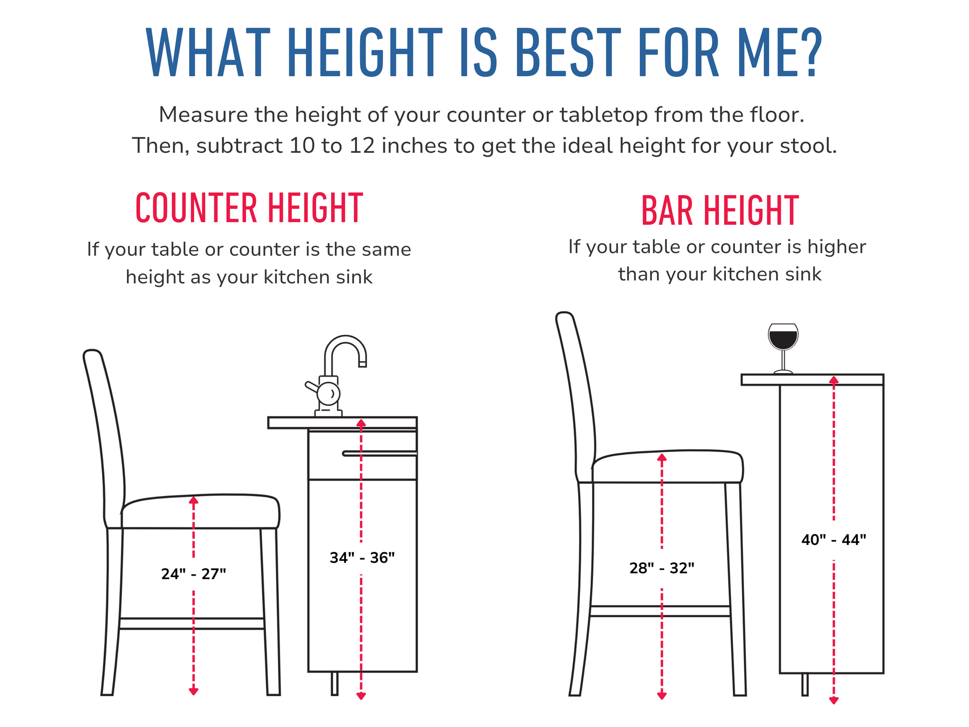 Barstool chair height sale