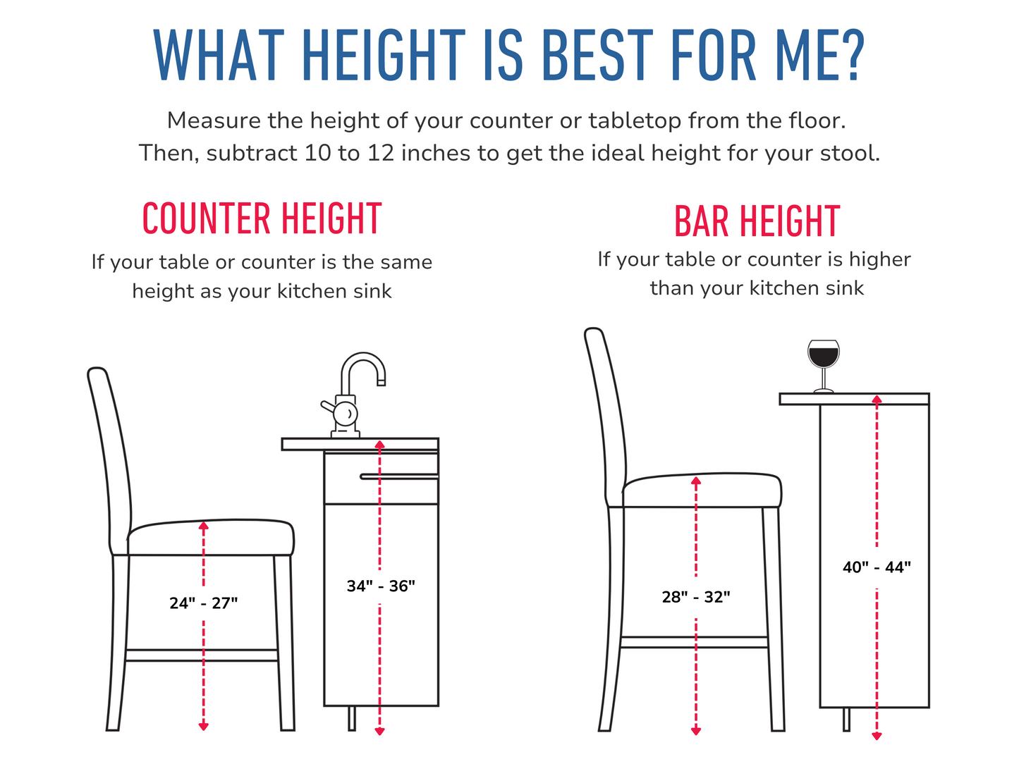 Stool height for 40 inch counter sale